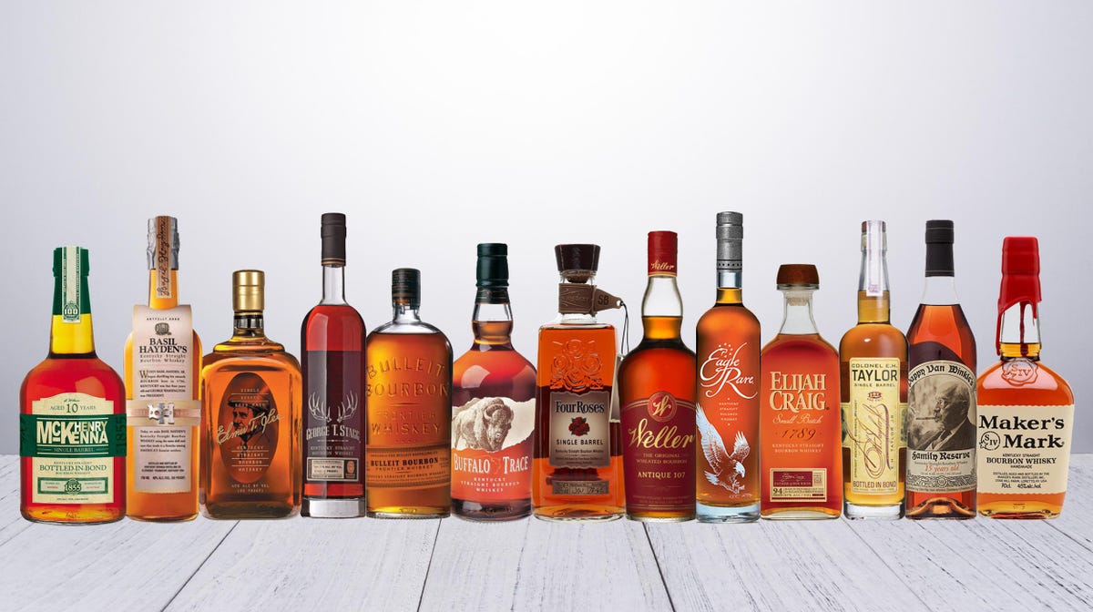 Bourbon 101 – Grizzly Liquor
